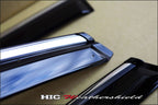 Installed View - Honda CR-V 2013-2017: Premium Chrome Window Visors