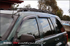 Installed View - Jeep Grand Cherokee WJ WG (1999-2004): Premium Window Visors